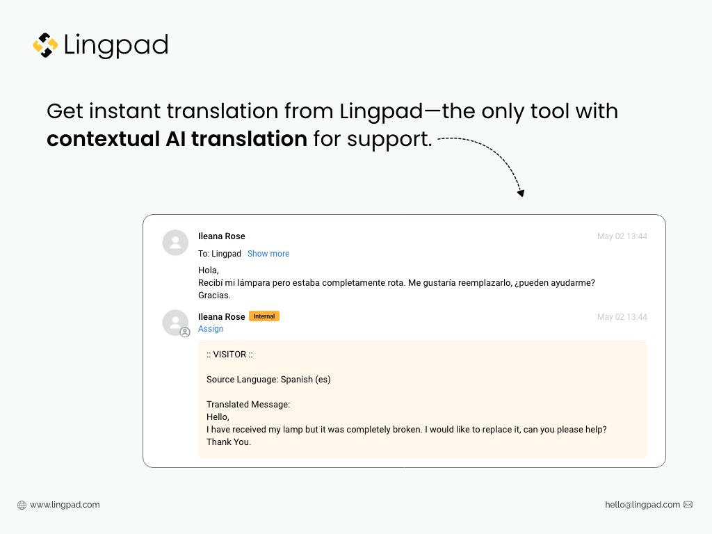 Translation by Lingpad primary marketing image — Translations app on the Zendesk Marketplace