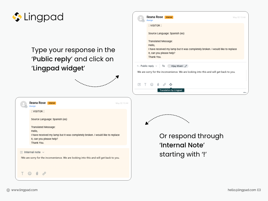 Translation by Lingpad dashboard view — Translations app on the Zendesk Marketplace